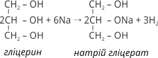 взаємодія гліцерина з лужними металами 