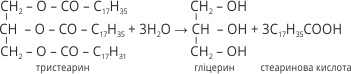 гідроліз тристеарину