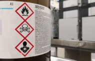 Маркування небезпечних речовин та сумішей за міжнародним стандартом GHS