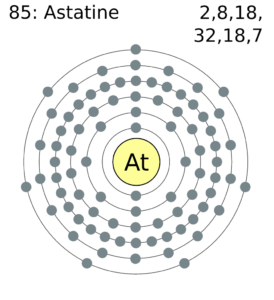 Найрідкісніший природний елемент у земній корі - астат