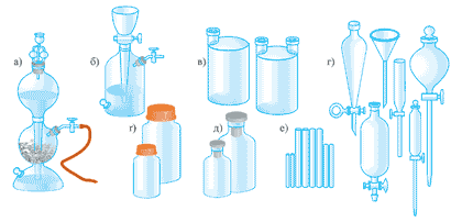 Рис. 5. Товстостінний посуд: а) апарат Кіппа; б) прилад для збирання газів; в) склянки; г) крапельні лійки; ґ) склянки для зберігання твердих речовин; д) склянки з притертими пробками; е) скляні палички й трубочки.