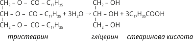 гідроліз тристеарину
