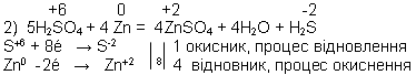 5H2SO4 + 4 Zn =  4ZnSO4 + 4H2O + H2S