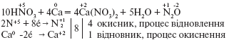 Взаємодія нітратної кислоти з металами приклад 2