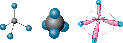 Модель молекули метану