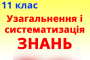 Додаток 1. Гомологічний ряд метану