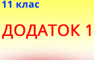 Додаток 1. Гомологічний ряд метану