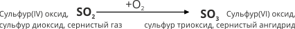 сернистый газ, серный ангидрид